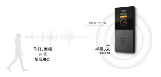术与科技并重的智慧家居品牌AG真人中国摩根全屋智能艺(图3)