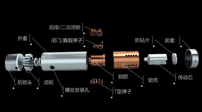 全屋智能联动 王力机器人防盗门X60Pro重新定义门行业标杆AG真人平台app测评｜航天级遥感解锁+智动开门+智能防夹+(图6)